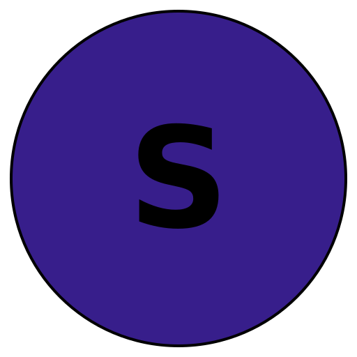 Signifigoss